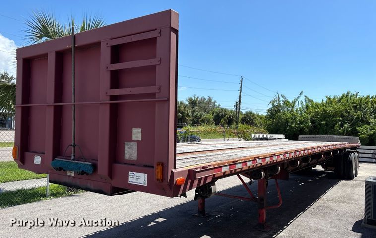 Top Destinations for Shipping Cars from the USA