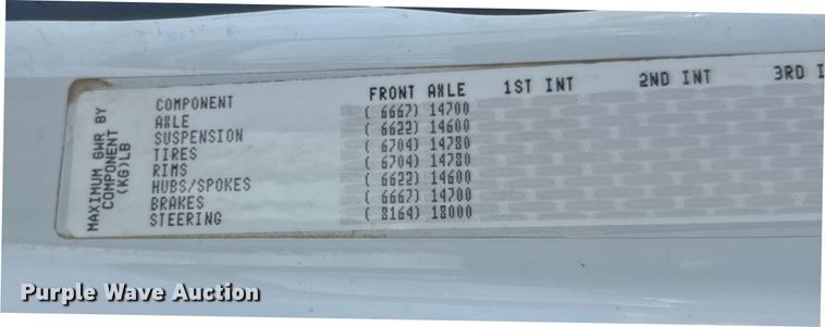 image for item ER2470 2006 Freightliner Business Class M2 bucket truck