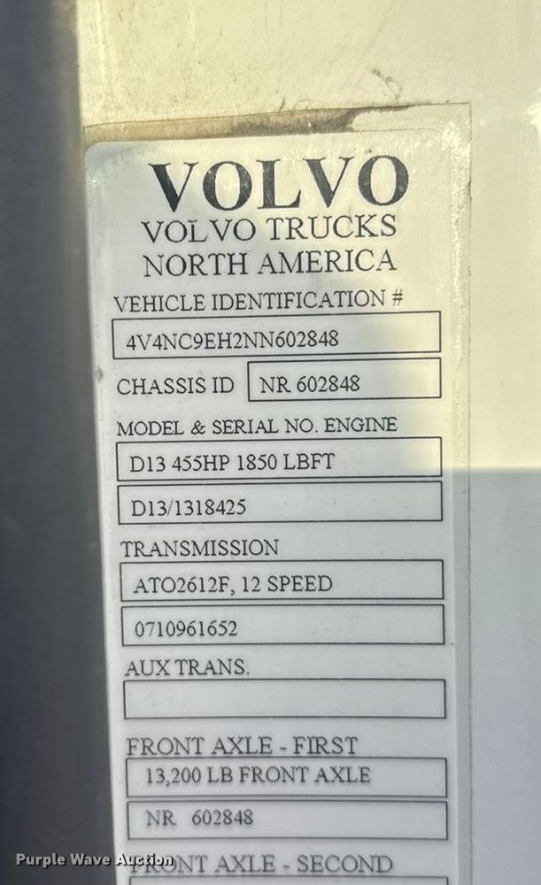 image for item EU6109 2022 Volvo VNL semi truck