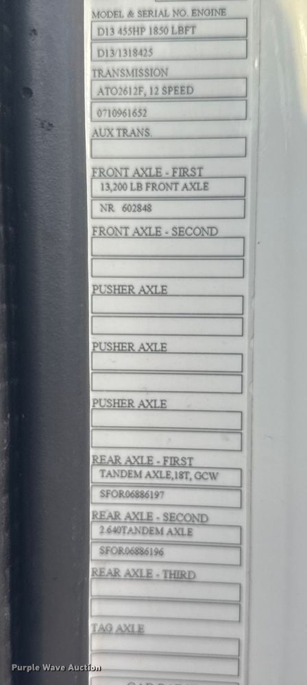 image for item EU6109 2022 Volvo VNL semi truck