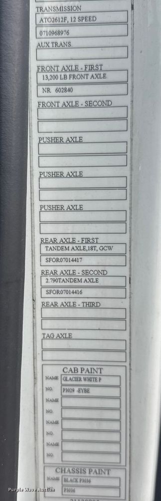 image for item EU6110 2022 Volvo VNR semi truck