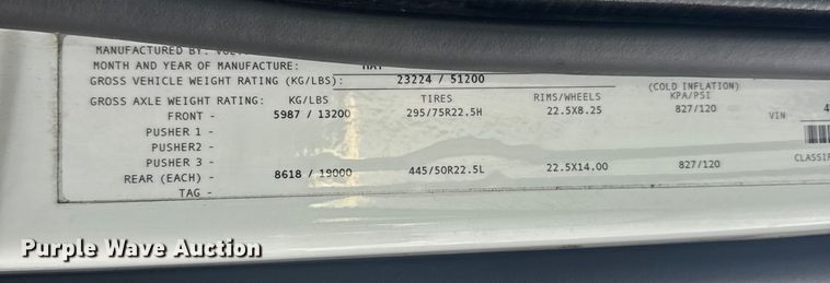 image for item EU6110 2022 Volvo VNR semi truck