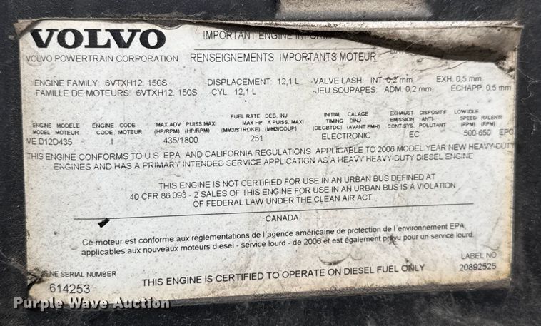 image for item EV1871 2008 Volvo VNL  semi truck