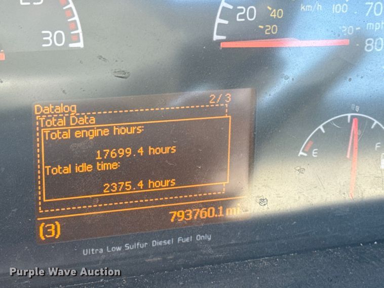 image for item ND9415 2011 Volvo Truck VNM semi truck