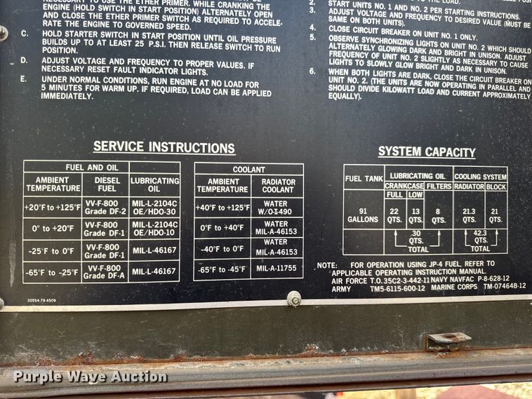 image for item DO2394 Stevens MFG CO 353M64 generator