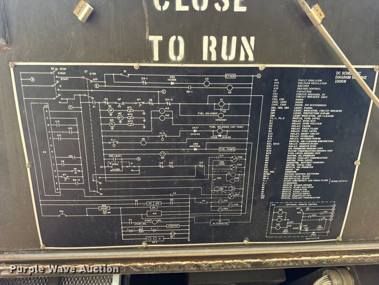 image for item DO2394 Stevens MFG CO 353M64 generator