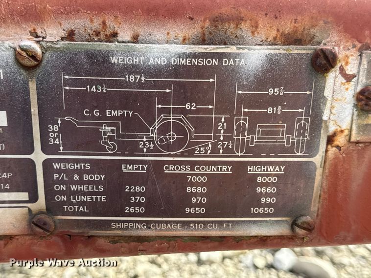 image for item DO2394 Stevens MFG CO 353M64 generator