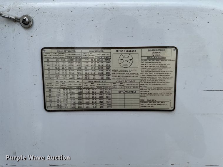 image for item EA1942 2003 International 7600 digger derrick truck