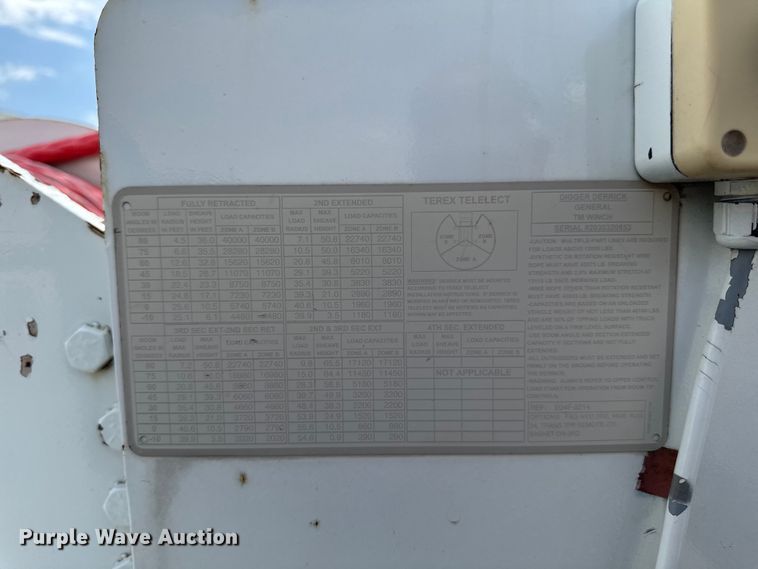 image for item EA1942 2003 International 7600 digger derrick truck