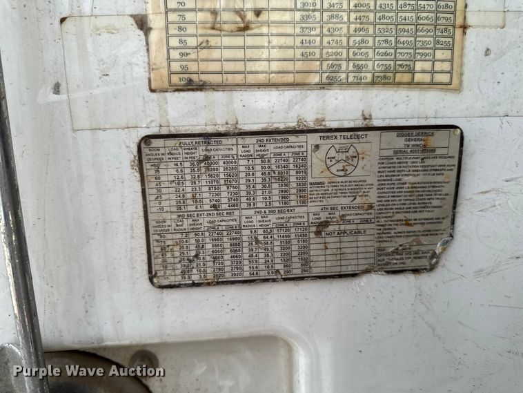 image for item EA1946 2006 Sterling L8500 digger derrick truck