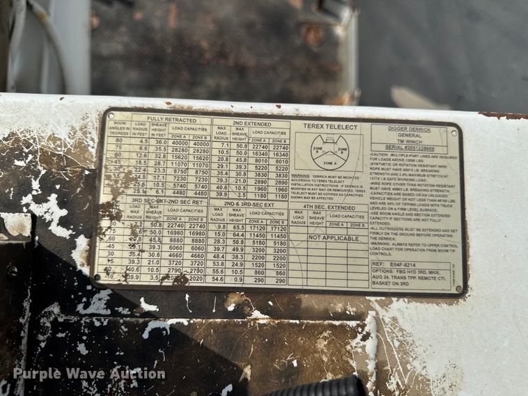 image for item EA1946 2006 Sterling L8500 digger derrick truck