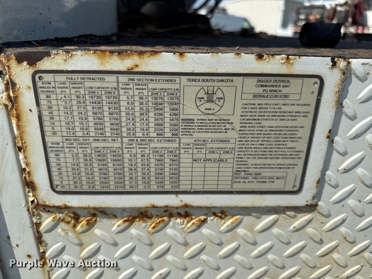 image for item DY8293 2013 Freightliner Business Class M2 digger derrick truck