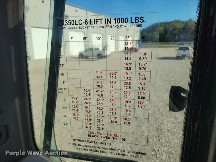 image for item EA2616 2018 Hitachi Zaxis 350 LC excavator