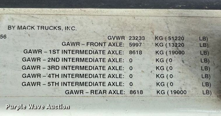 image for item ED2274 2008 Mack Granite dump truck