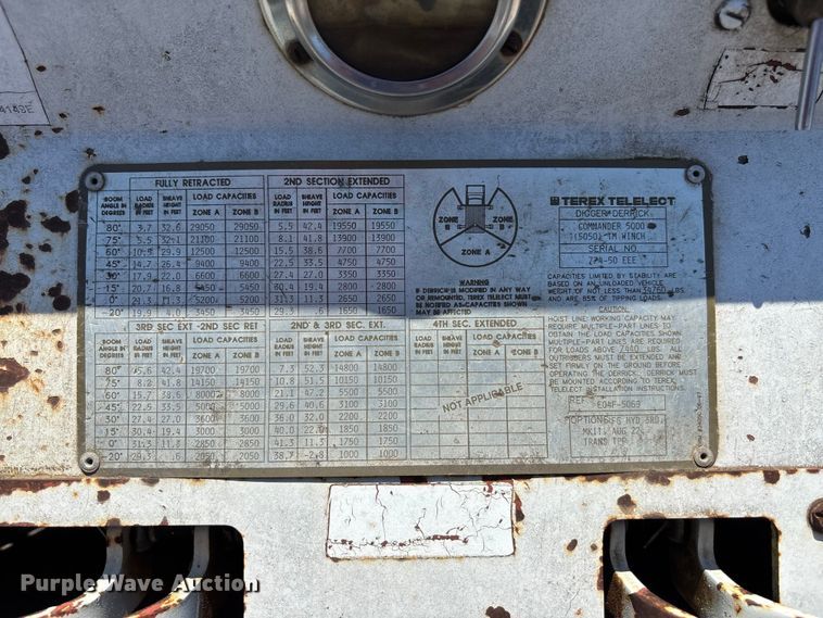 image for item ET4685 1998 International 4900 digger derrick truck