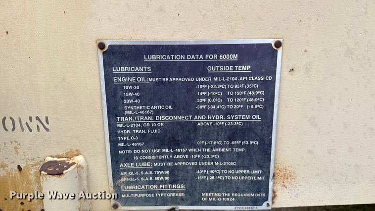 image for item EU5051 1990 Skytrak 6000M telehandler