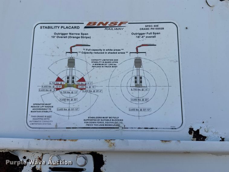 image for item NU9698 2010 International 7500  crane truck