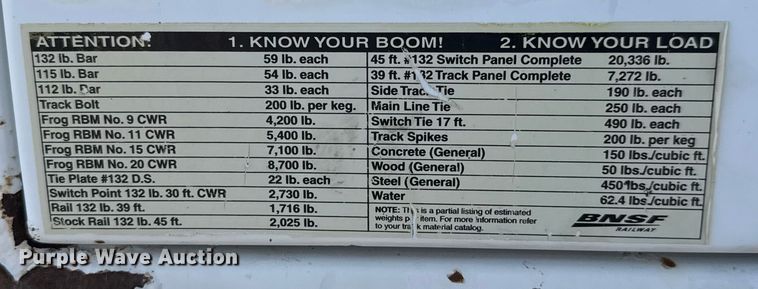 image for item NU9698 2010 International 7500  crane truck