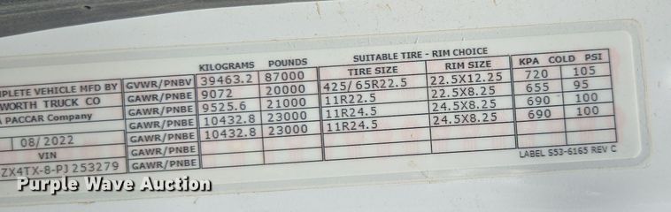 image for item YA0870 2023 Kenworth T880 dump truck