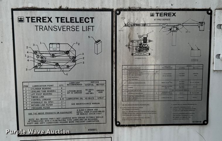 image for item YA1022 2020 Freightliner Business Class M2 forestry bucket truck