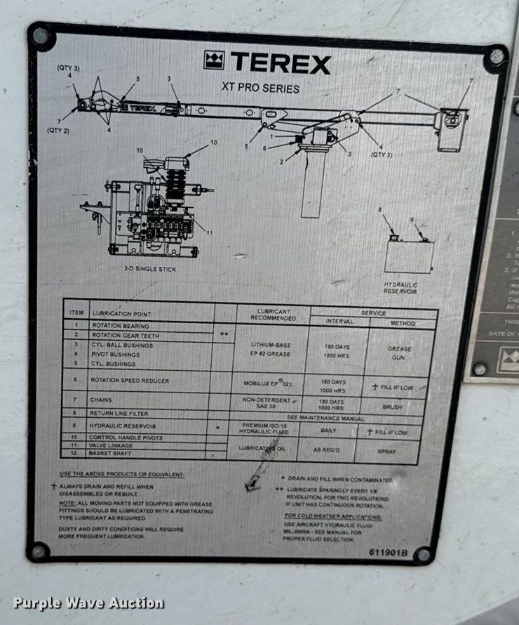 image for item YA1022 2020 Freightliner Business Class M2 forestry bucket truck