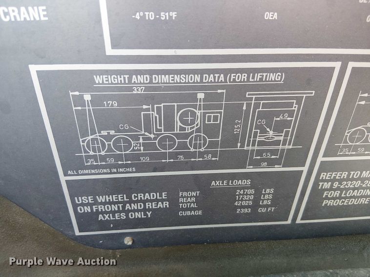 image for item DU3631 1986 Man M1001  crane truck
