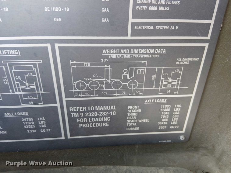 image for item DU3631 1986 Man M1001  crane truck