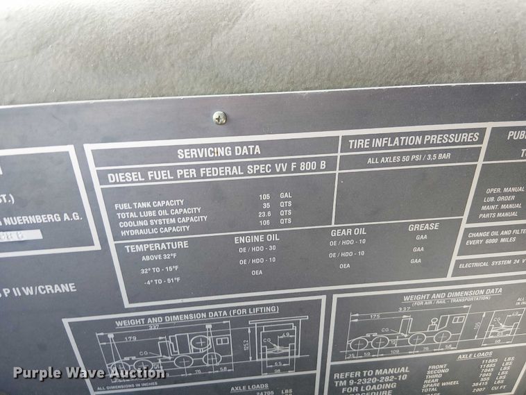 image for item DU3631 1986 Man M1001  crane truck