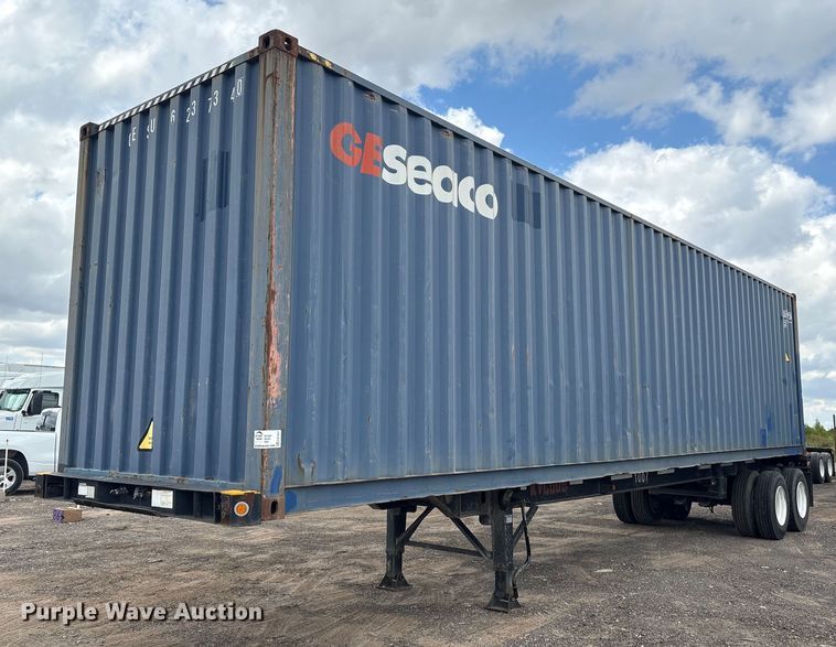 Top Destinations for Shipping Cars from the USA