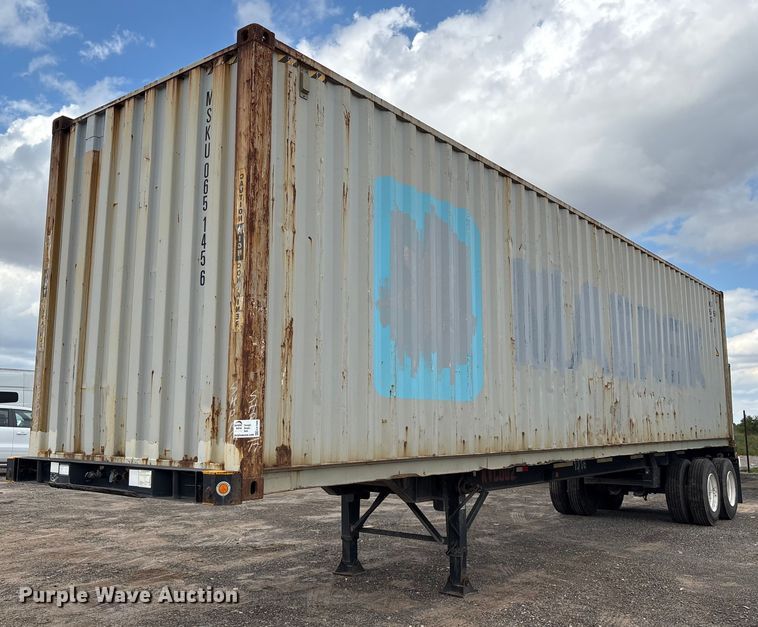 Top Destinations for Shipping Cars from the USA