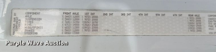 image for item ED5977 2011 Freightliner Cascadia semi truck