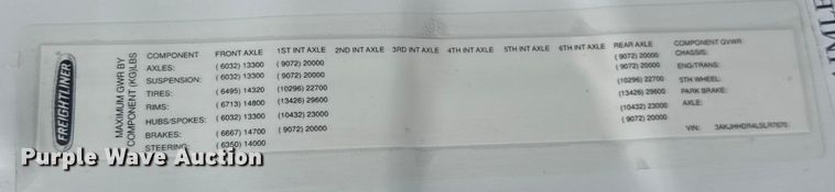 image for item EU6266 2020 Freightliner Cascadia 126 semi truck