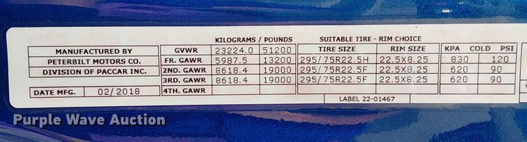 image for item YA1162 2019 Peterbilt 579 semi truck