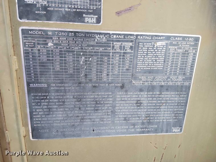 image for item DU3617 P&H T-250 crane