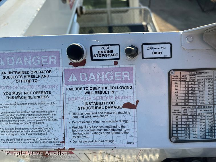 image for item EE4068 2003 Freightliner M2 digger derrick truck