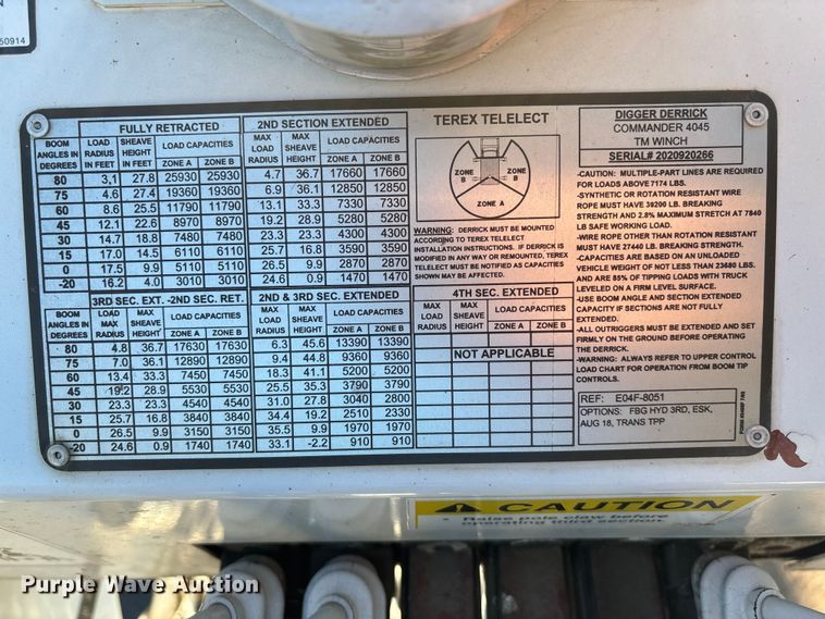 image for item EE4068 2003 Freightliner M2 digger derrick truck