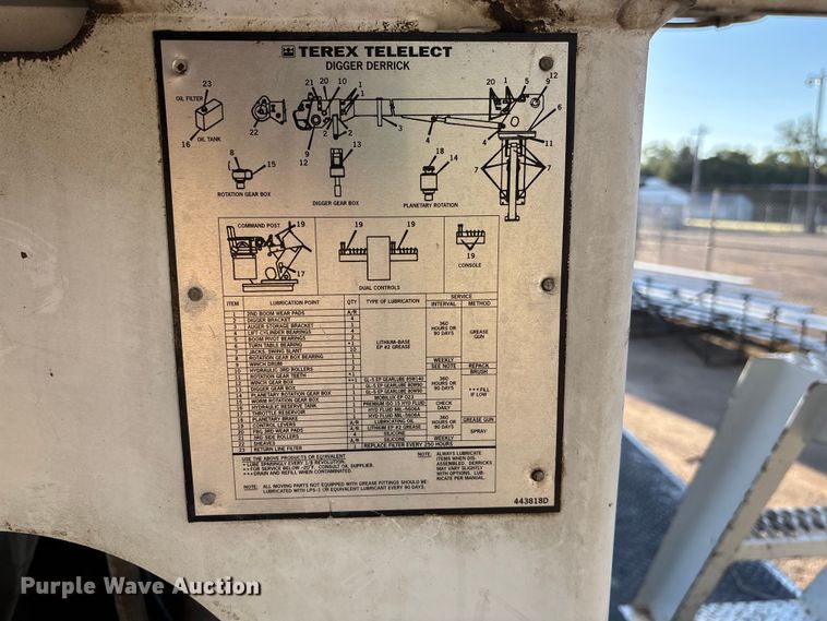 image for item EE4068 2003 Freightliner M2 digger derrick truck