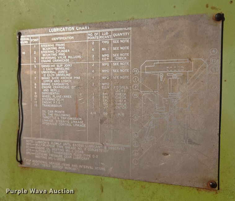 image for item EU3878 1978 Terex 33T0T-H elevating scraper