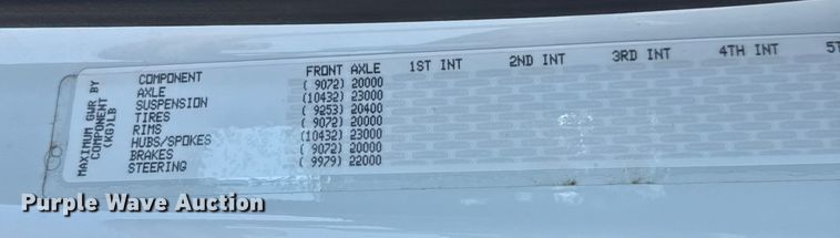 image for item EU5117 2015 Freightliner 114SD sewer jetter truck