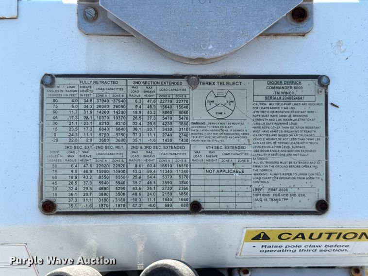 image for item EU5137 1995 International 4900 digger derrick truck