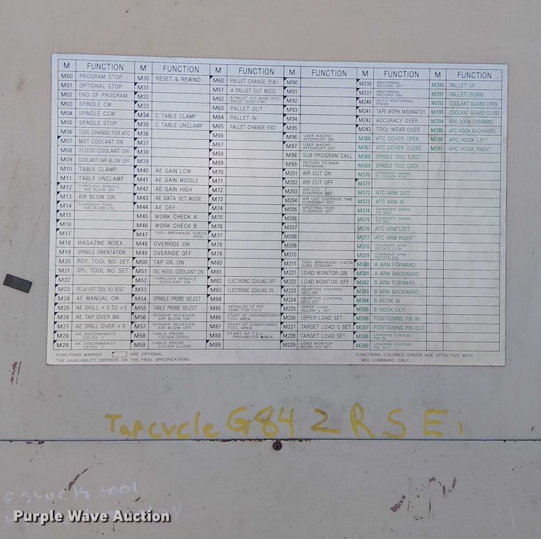 image for item DJ7894 1992 Mitsubishi M-H50C horizontal machining center