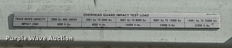 image for item EC8073 2017 UniCarriers CFS40 forklift