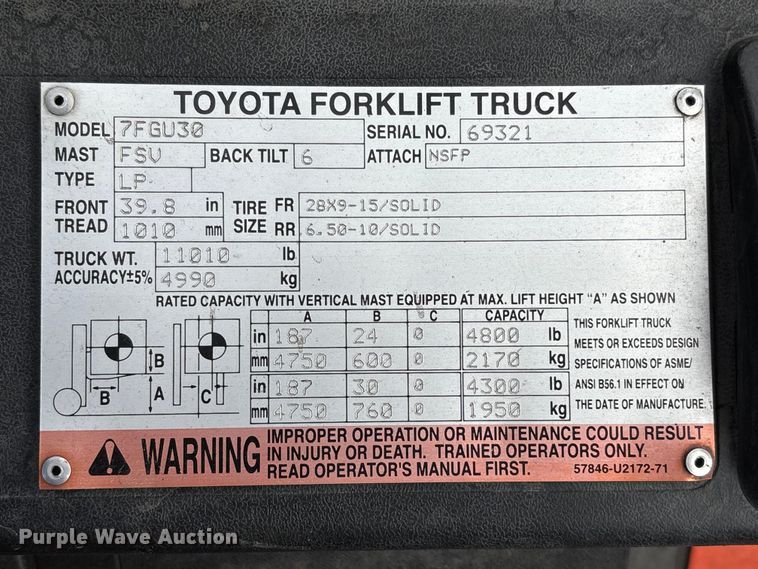 image for item EC8092 2006 Toyota 7FGU30 forklift