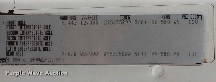 image for item EG8250 2002 Freightliner FL70 box truck