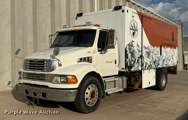 Top Destinations for Shipping Cars from the USA