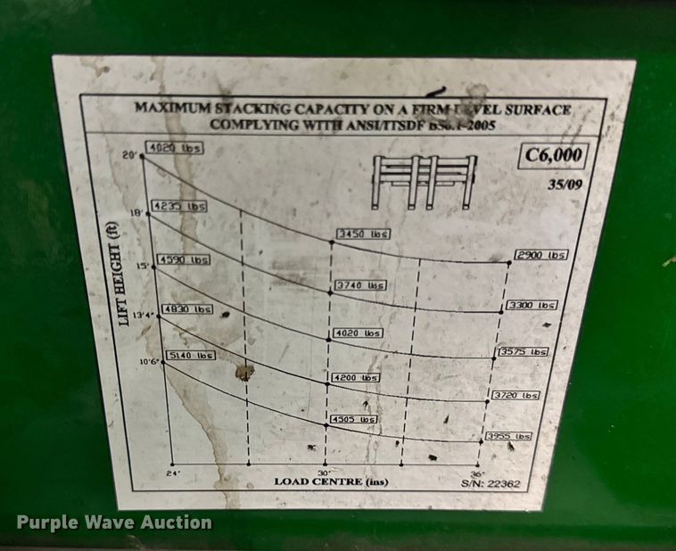 image for item ER0203 2013 Combilift C6000 forklift