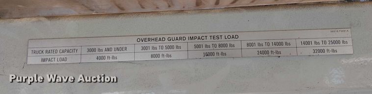 image for item EU2588 2017 UniCarriers PF50 forklift