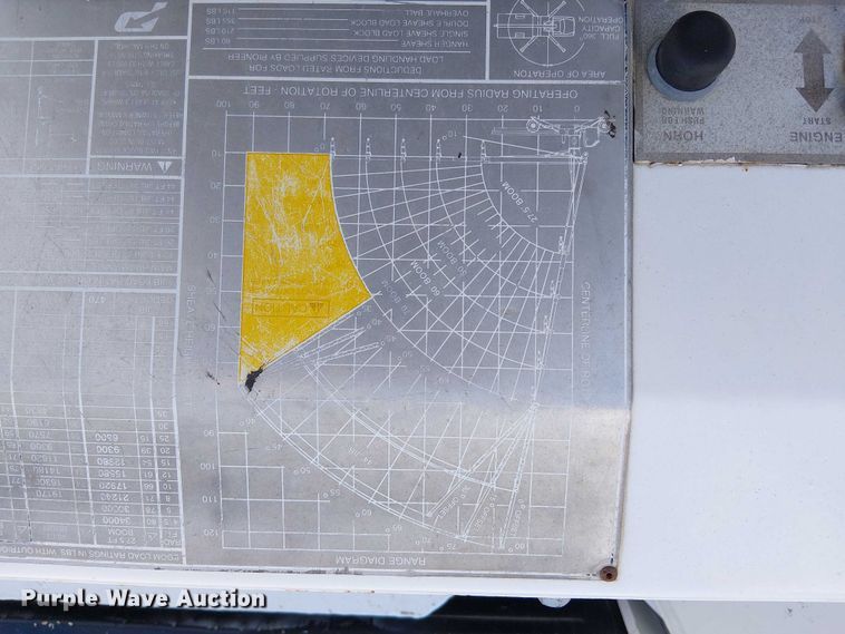 image for item DU3661 1995 Ford LT8000 crane truck