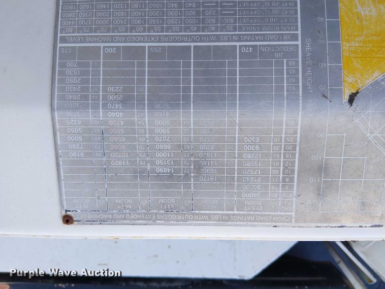 image for item DU3661 1995 Ford LT8000 crane truck