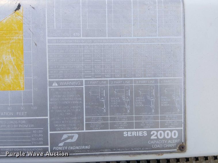 image for item DU3661 1995 Ford LT8000 crane truck